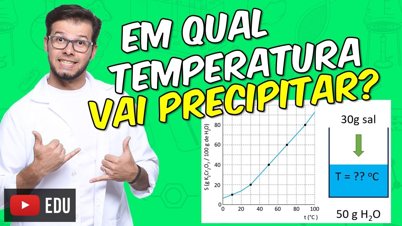 Gráficos e Solubilidade [M06A03E05]