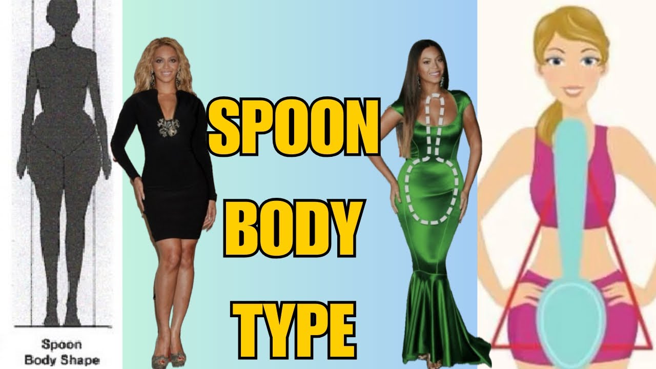 How To Dress Spoon Body Type