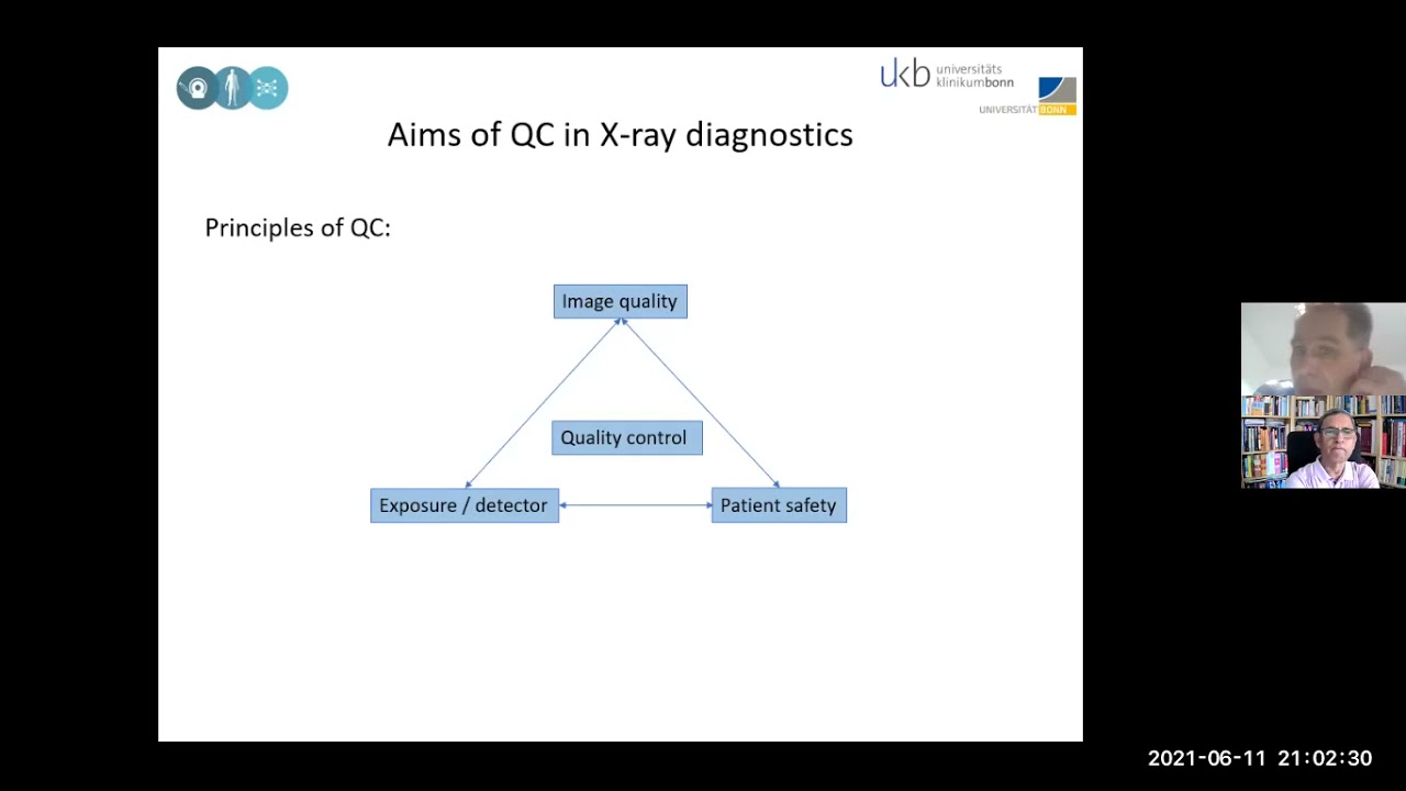 ELP-04 | Lecture-4 | QC in Mammography, CR, DR and X-Ray