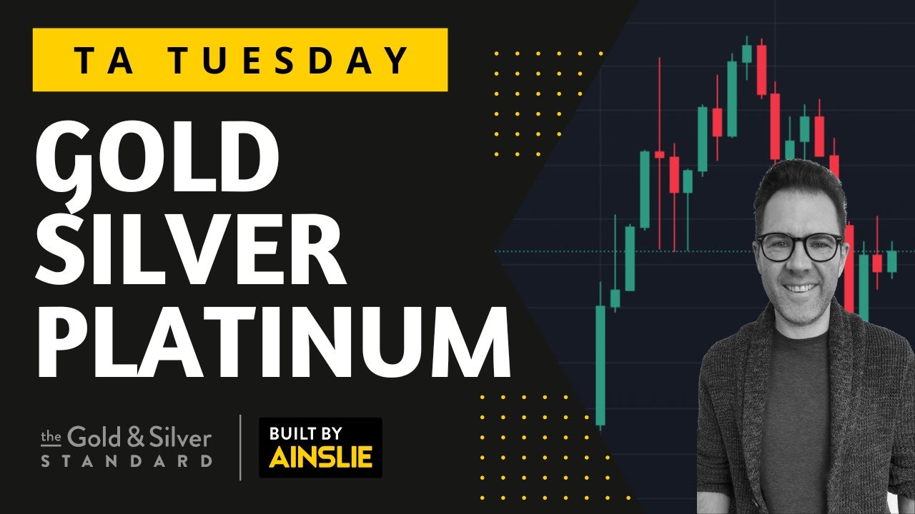 Gold Silver & Platinum Price Analysis - GSS Insights