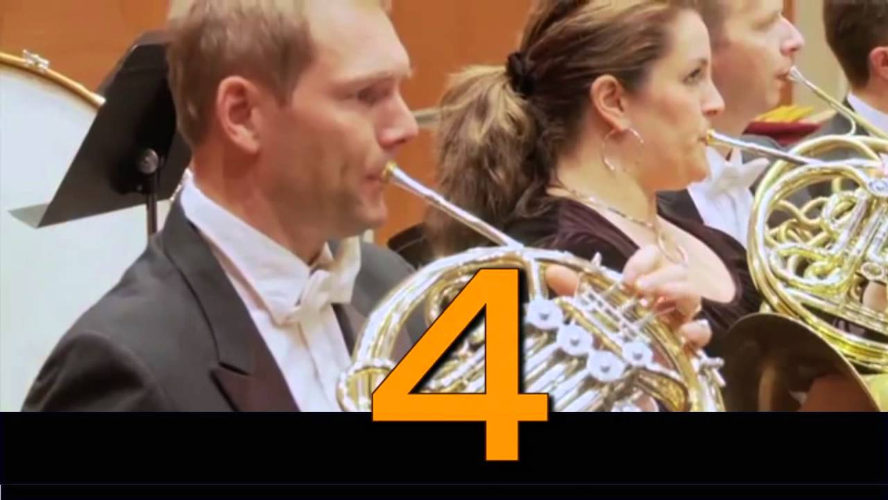 FREE QUIZ of the WEEK -  What IS That Tune   Pt 2