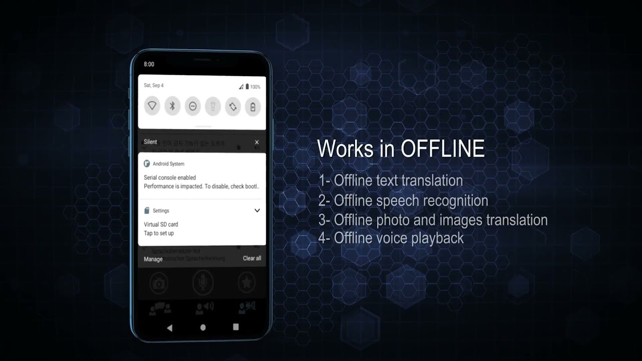 Offline photo and voice translator with auto language detection
