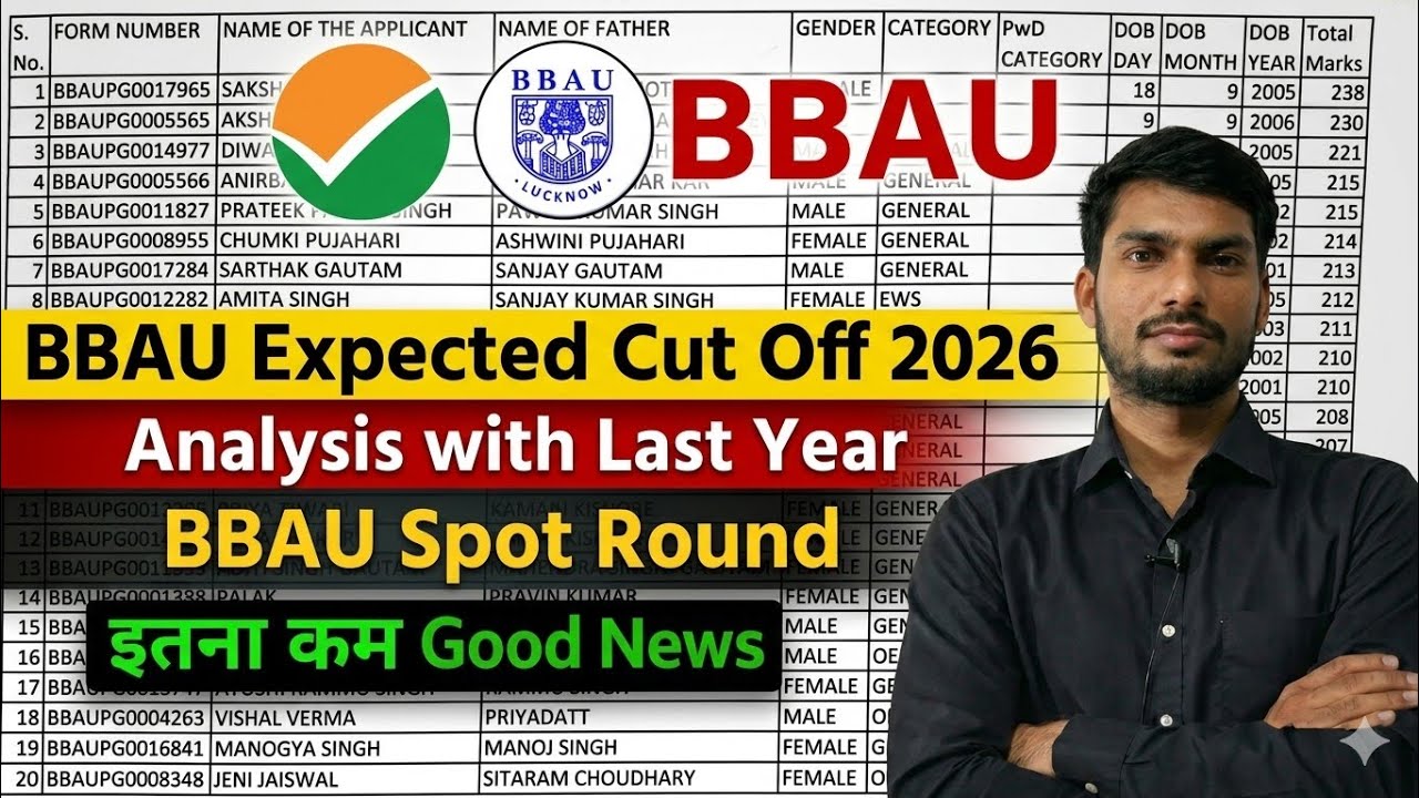 BBAU Expected Cut Off 2026 🔥 Low Score | CUET PG 2026 Expected Cut off | CUET PG Cut Off 2026 #bbau