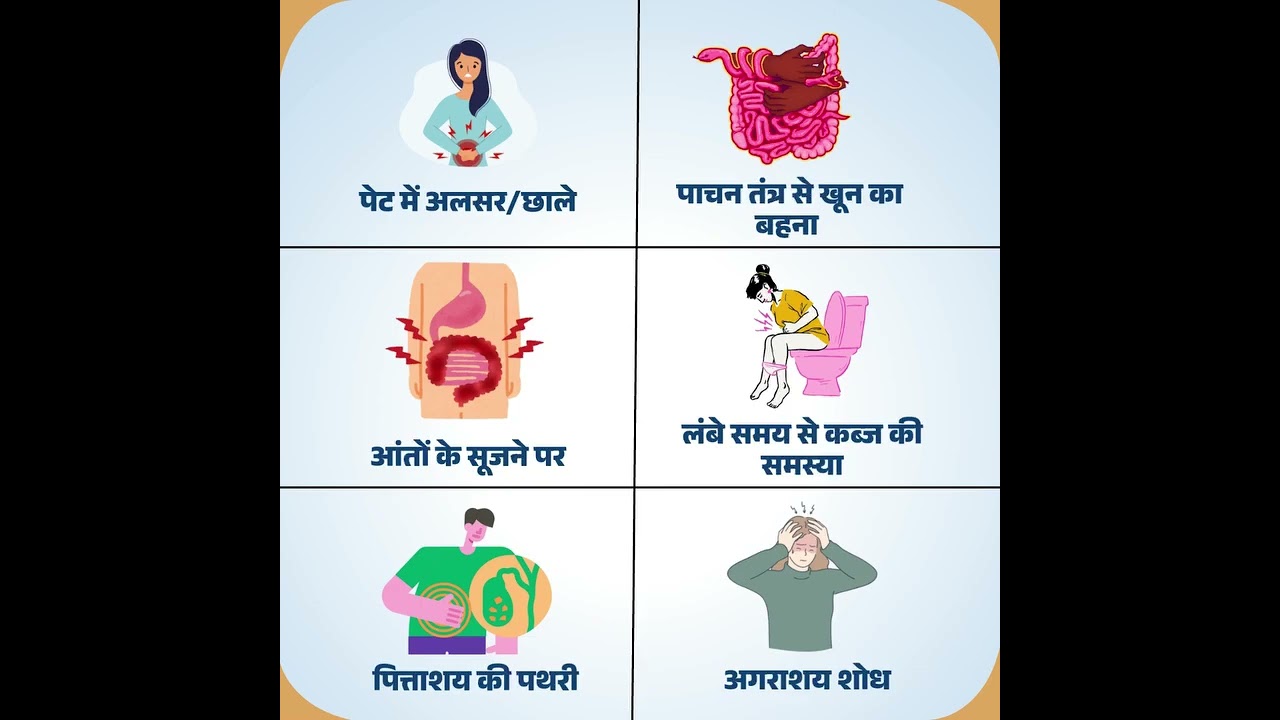 एंडोस्कोपी क्यों ज़रूरी है? जानें 6 मुख्य कारण | Endoscopy Explained in Hindi | Dr. Vijayant Sachan