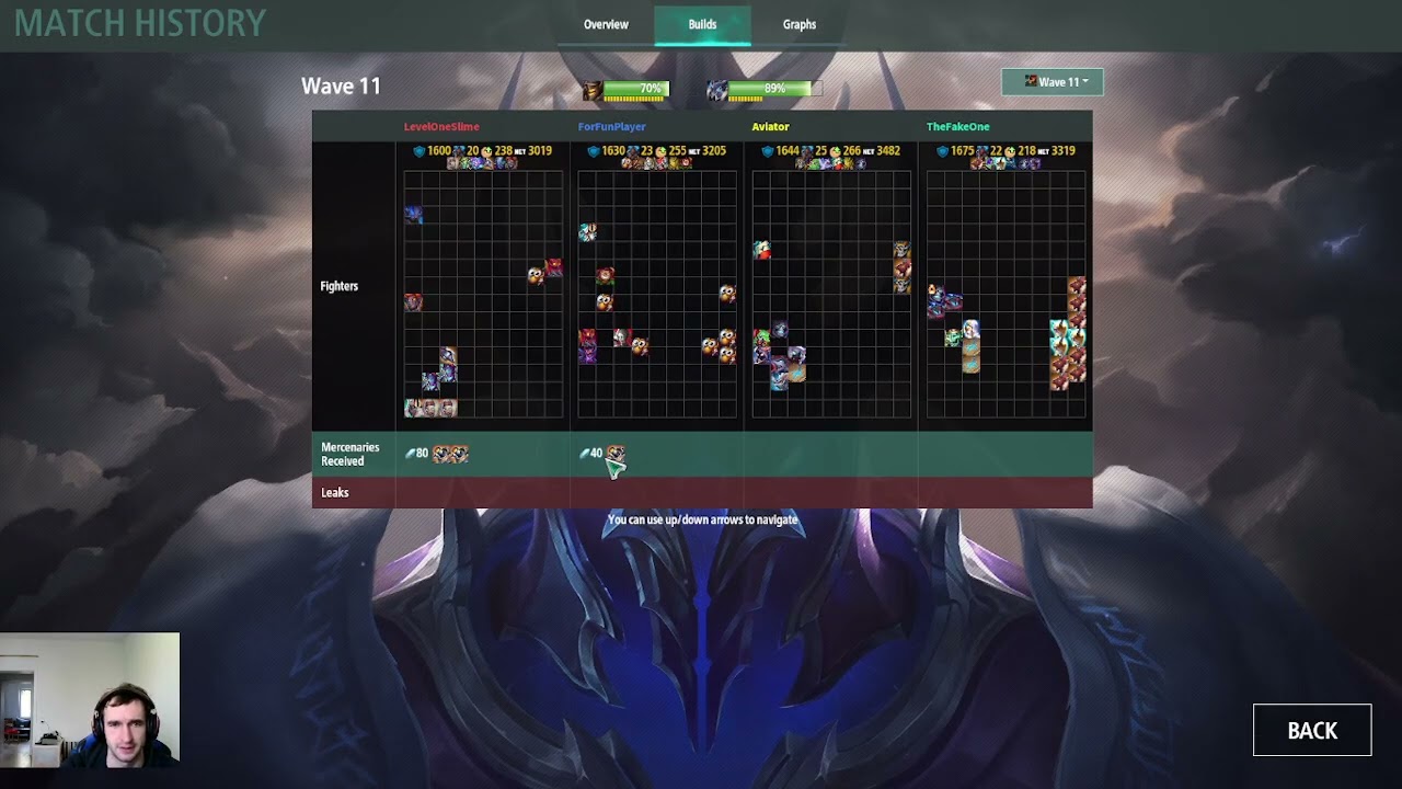 Game Review/Coaching #19, Elo 2.7k, MM Kingsguard