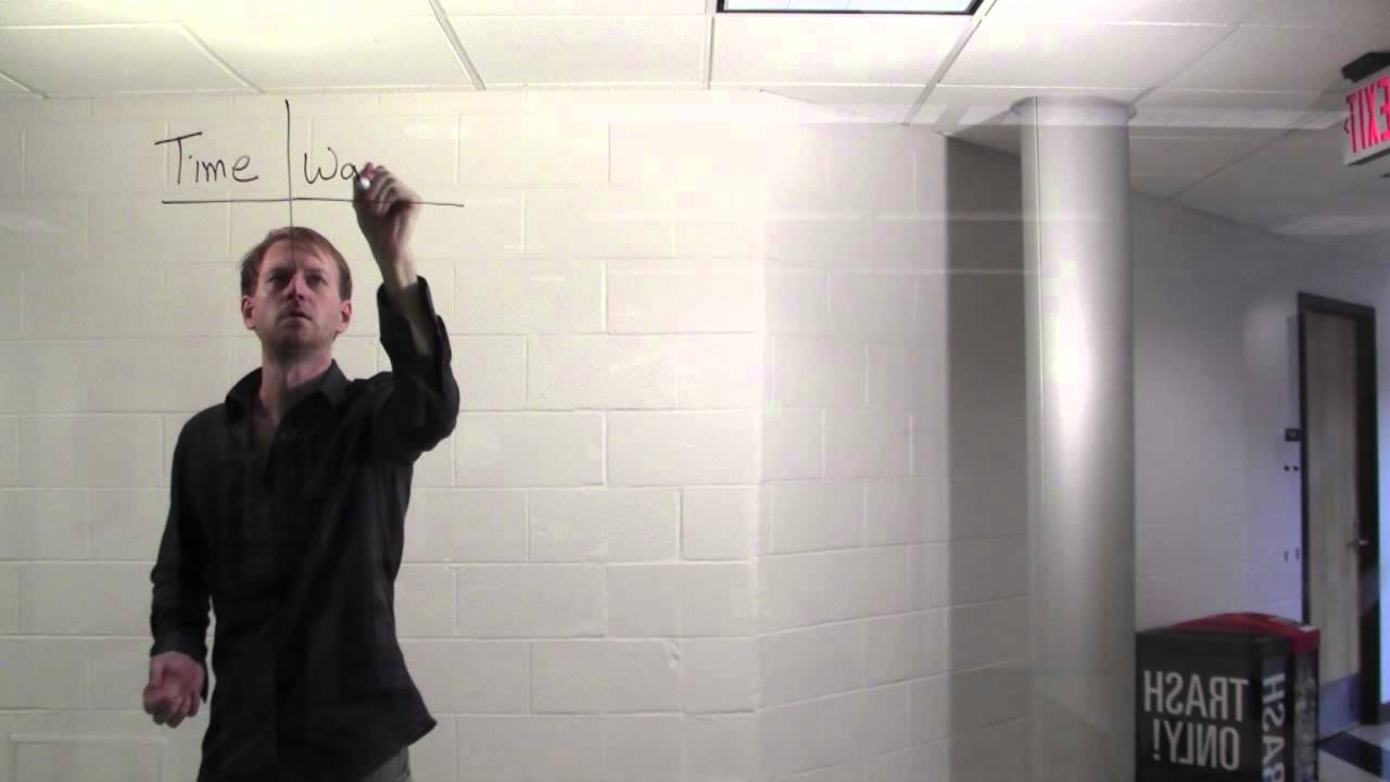 How fast does water drip from a faucet? - Week 2 - Lecture 11 - Mooculus