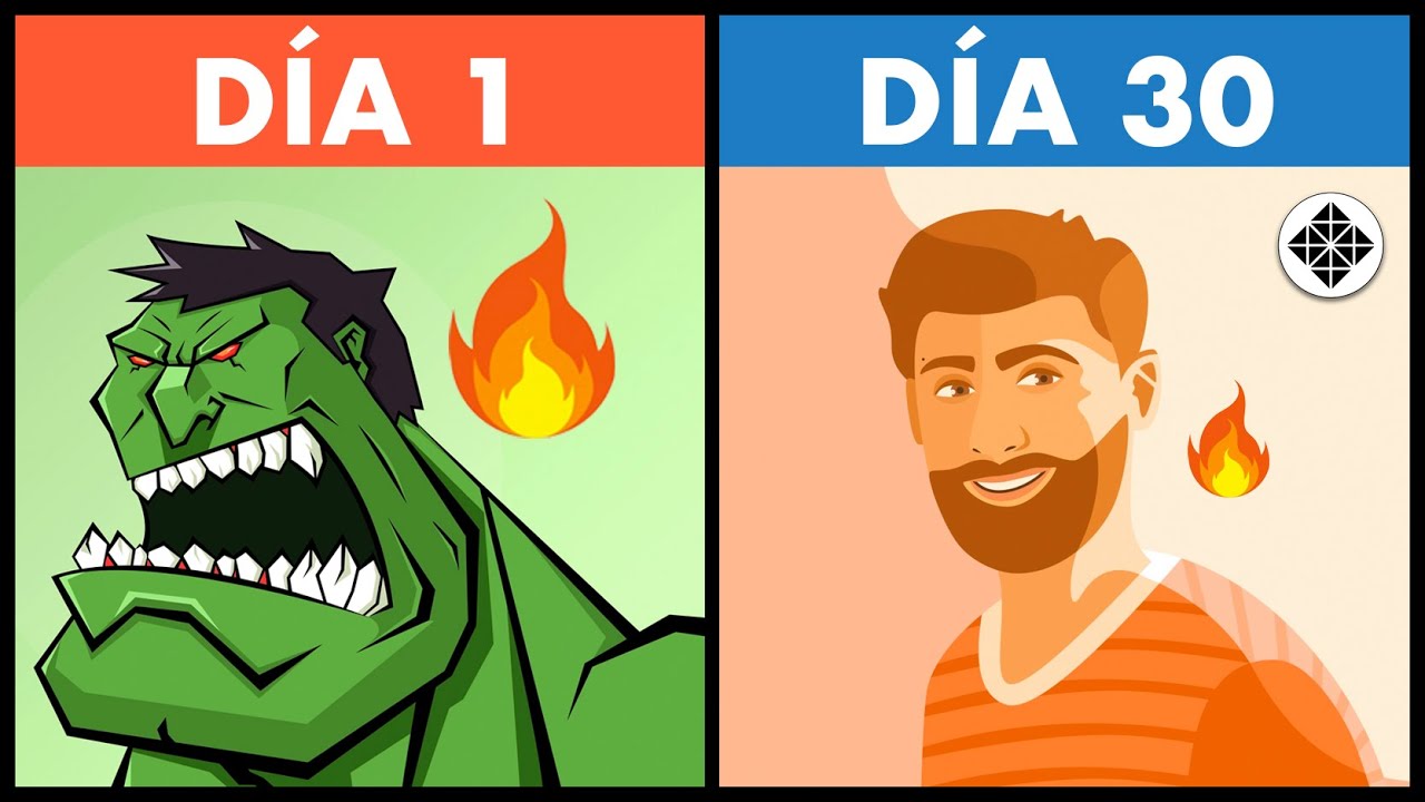 7 Cosas que Tienes que Hacer para Controlar el Enojo