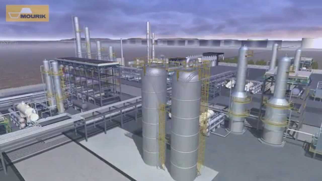 Mourik CleanCat pneumatic catalyst loading