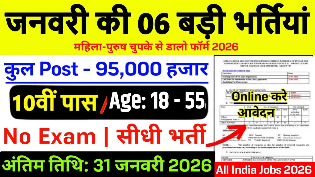 6 साल बाद आई भर्ती January 2026 में | Best 6 Central Govt Jobs Vacancy 2026 | Govt Jobs Vacancy 2026