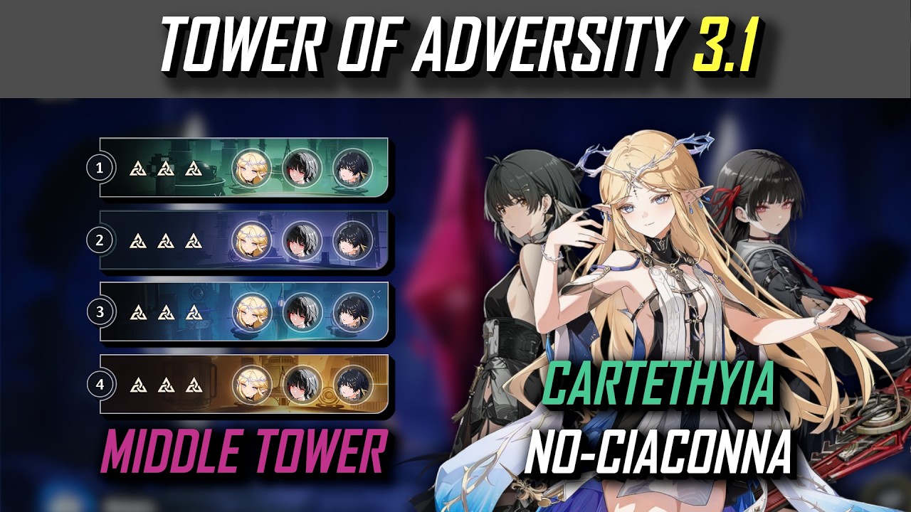 WUWA 3.1 NEW TOA | S0 Cartethyia, S0 Chisa, S6 Aero Rover | Tower of Adversity | Wuthering Waves