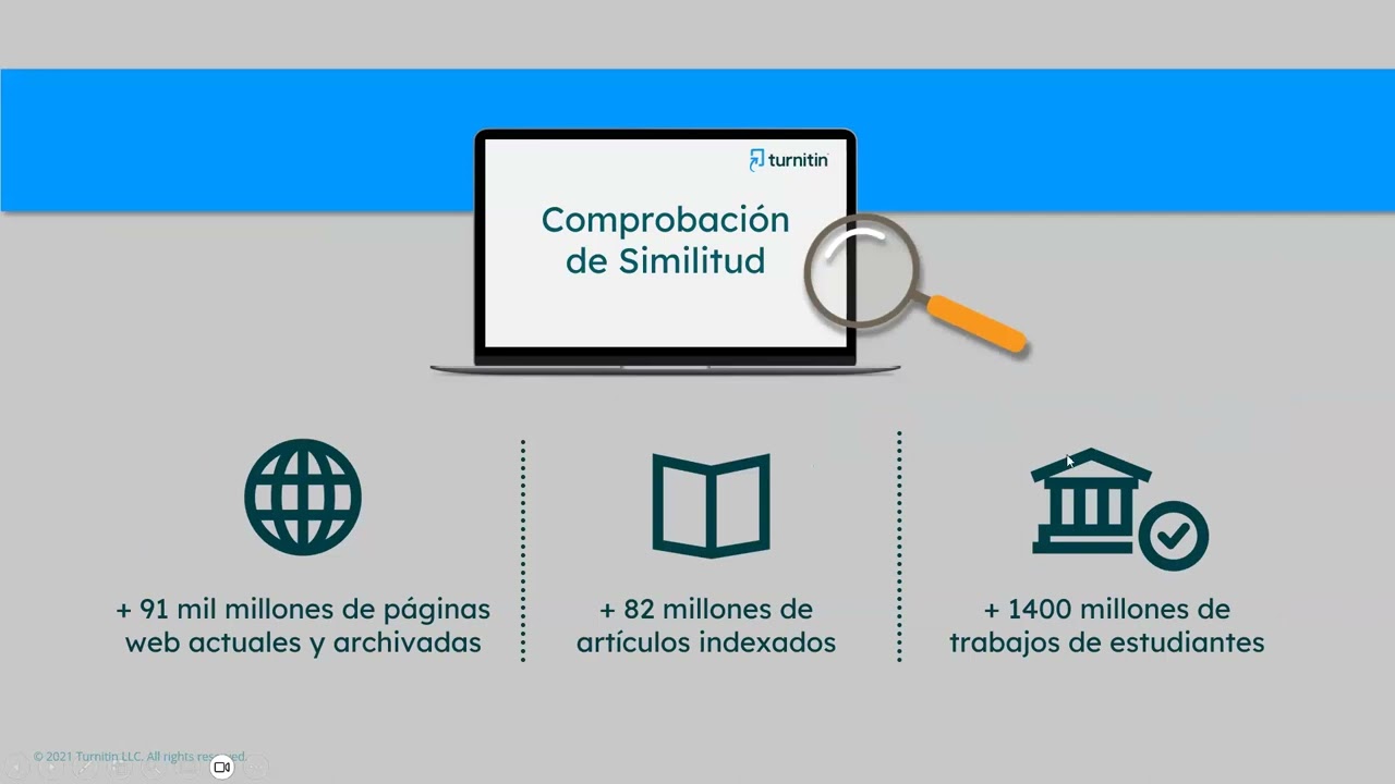 Video  Turnitin   Asesores de tesis