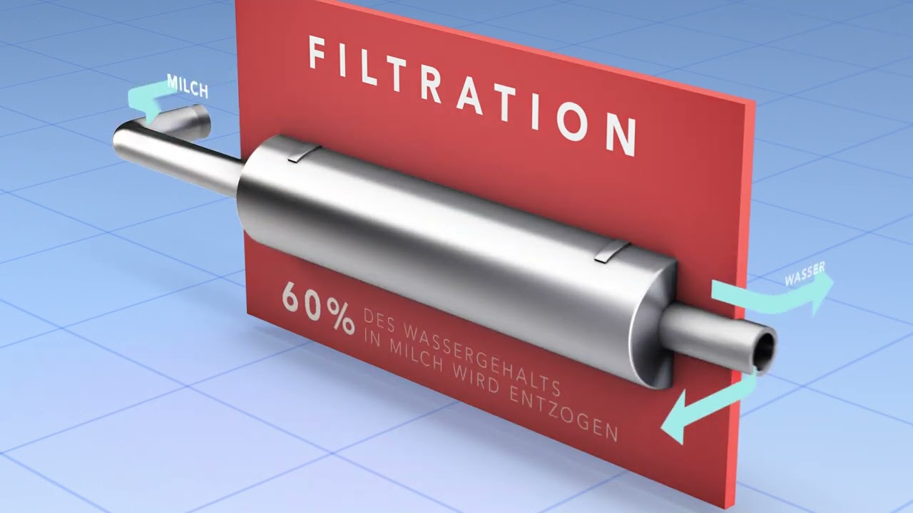 Wie wird eigentlich Milchpulver hergestellt?