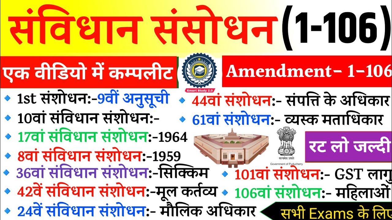 संविधान संशोधन 1-106 | All Amendments of Indian Constitution | Sanvidhan ke Sanshodhan | Polity Gk