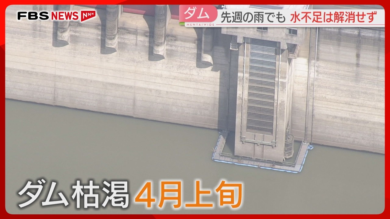 【水不足】ダム貯水率やや回復　枯渇の見通しは「3月末」→「4月上旬」　今後は　福岡
