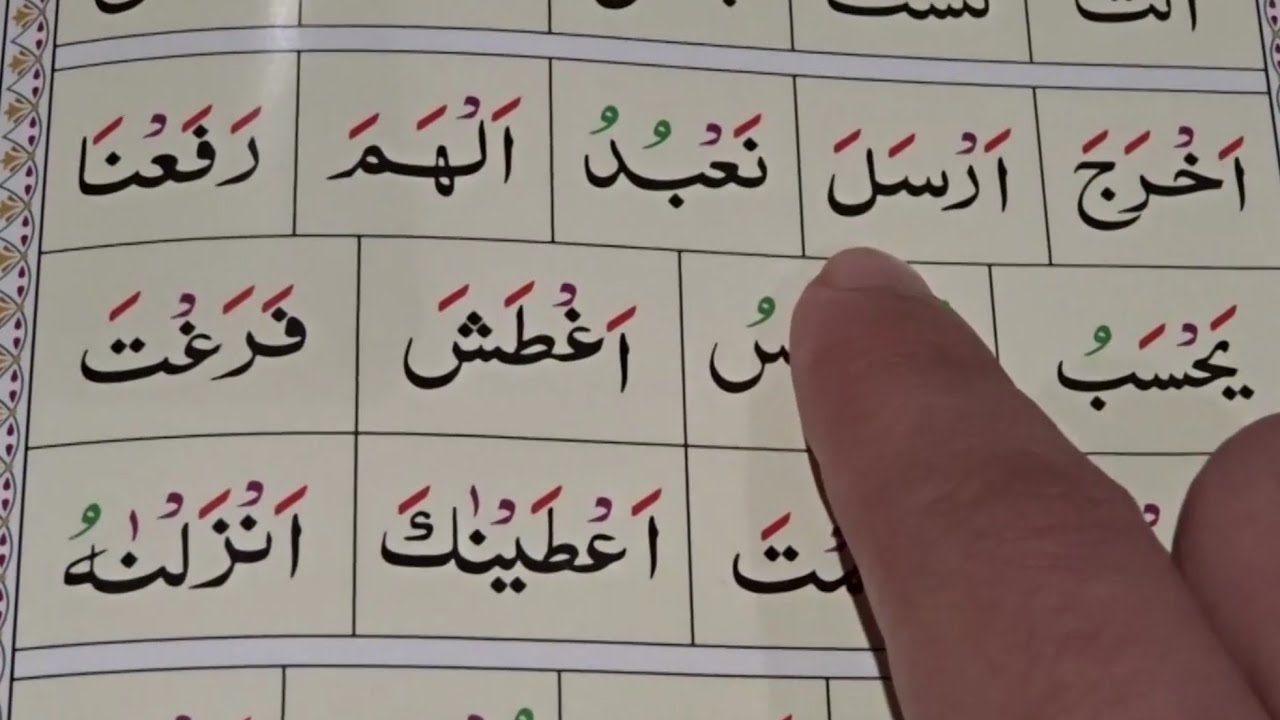 Noorani Qaida - Lesson 17 - Part 3 - Sukoon and Jazam