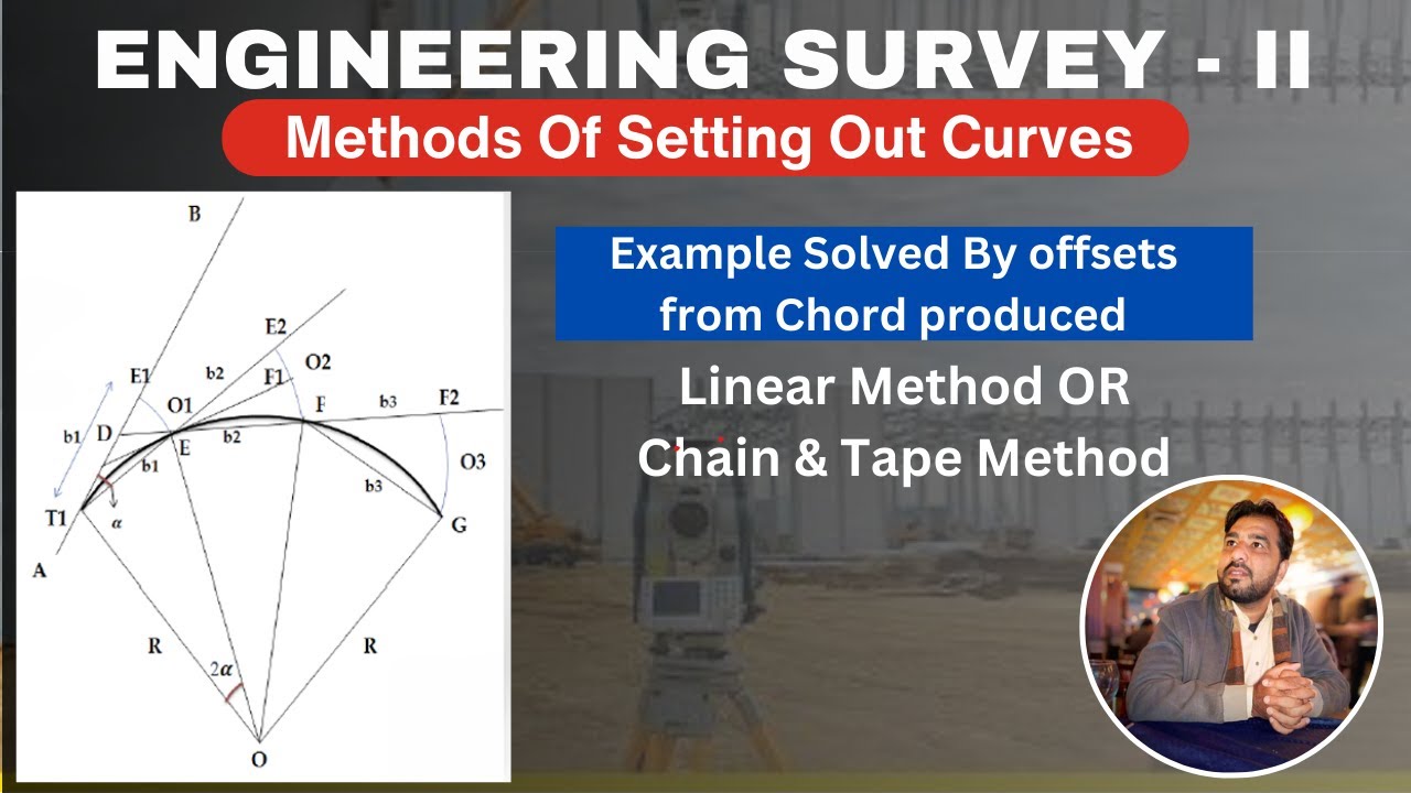 Lec 2 Part 5 ( Setting out simple curve by offsets from Chord produced)