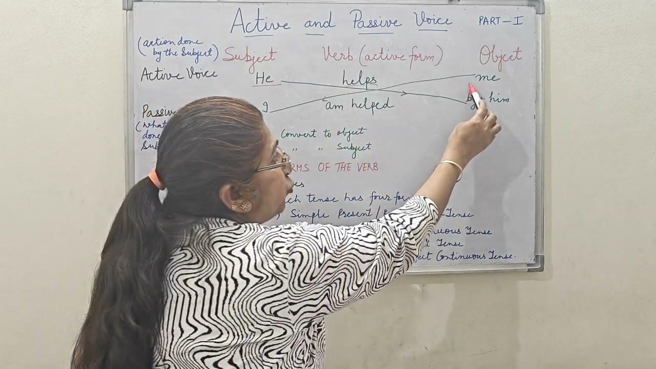ACTIVE & PASSIVE VOICE PART --1👾👾💯💯✅
