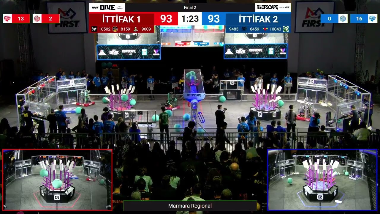 Final 2 - 2025 Marmara Regional