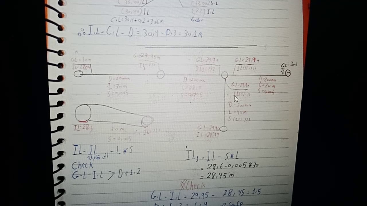 How to calculate Invert Level For Pipe (Part 3)