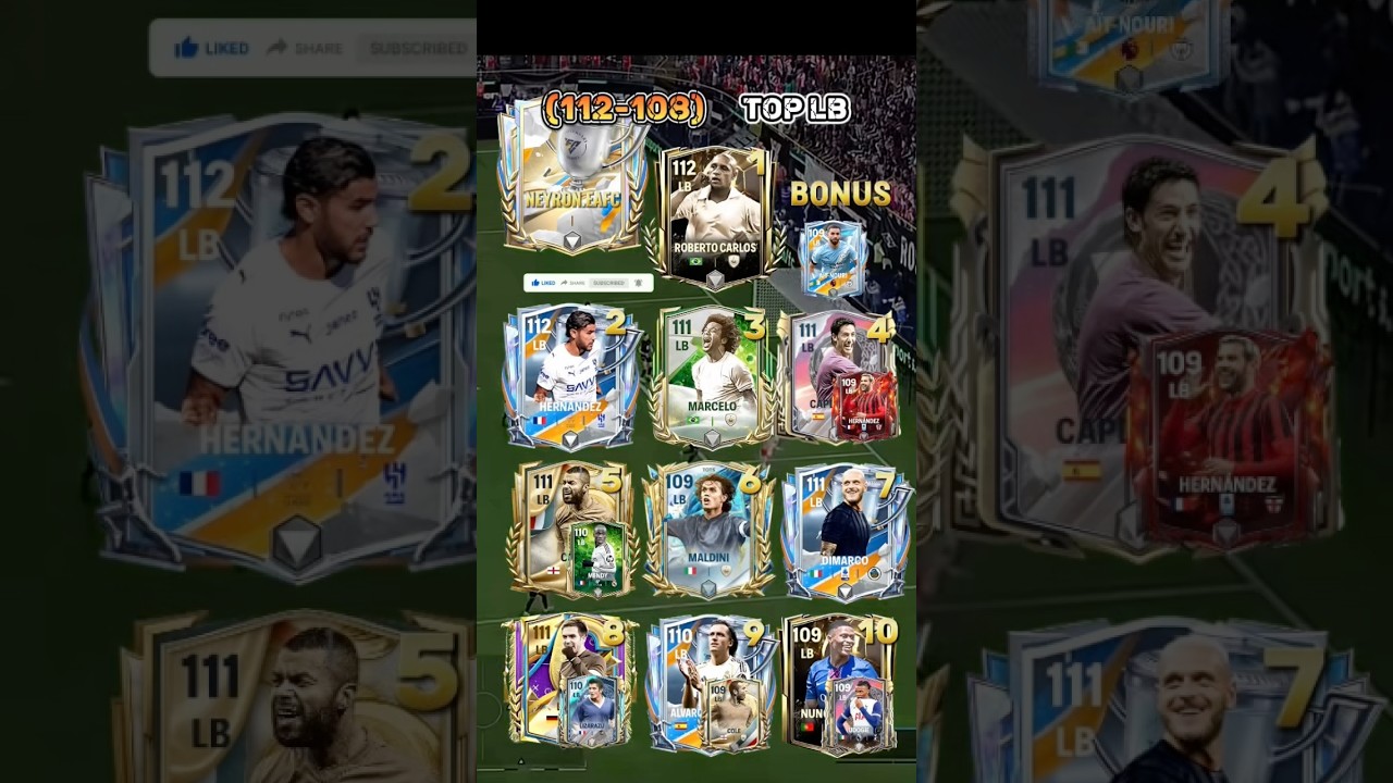 Top 10 Best LB&rsquo;s in Fc Mobile 26 #fc26mobile #fifamobile #parati #viralshort #fcmobile #neyronfc
