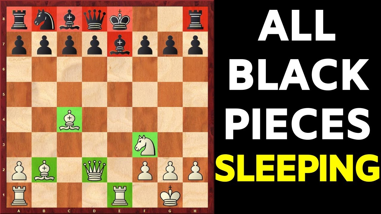Danish Gambit TRAPS For White [Nordic Gambit]