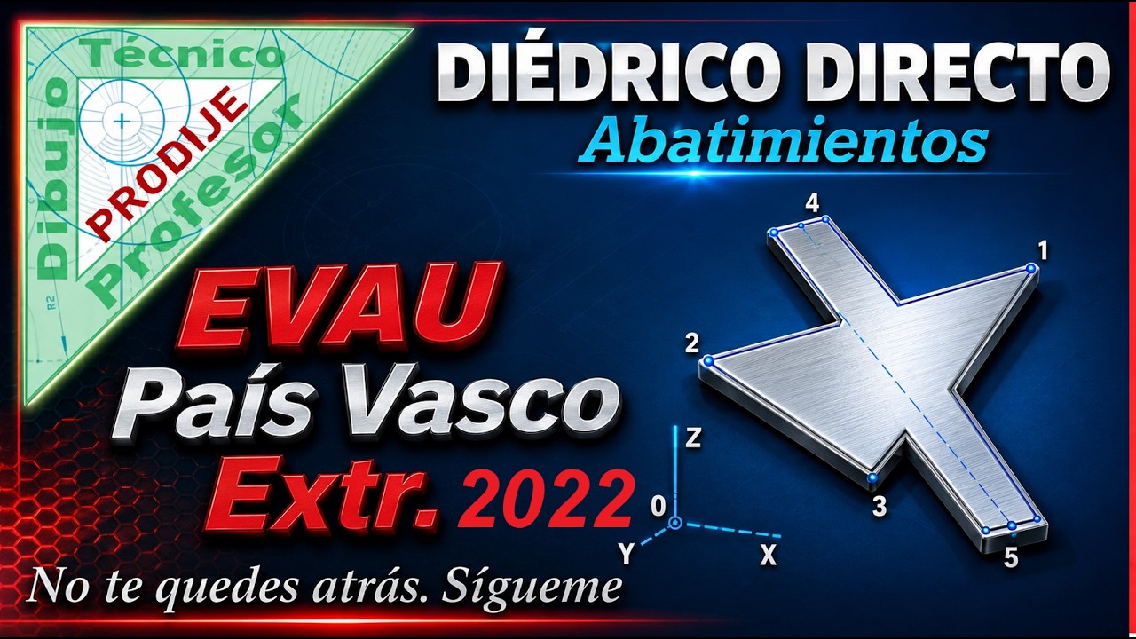 Diédrico directo  EVAU PAIS VASCO 2022   5.-ABATIMIENTO DE UN PLANO TRIANGULAR. Dibujo técnico