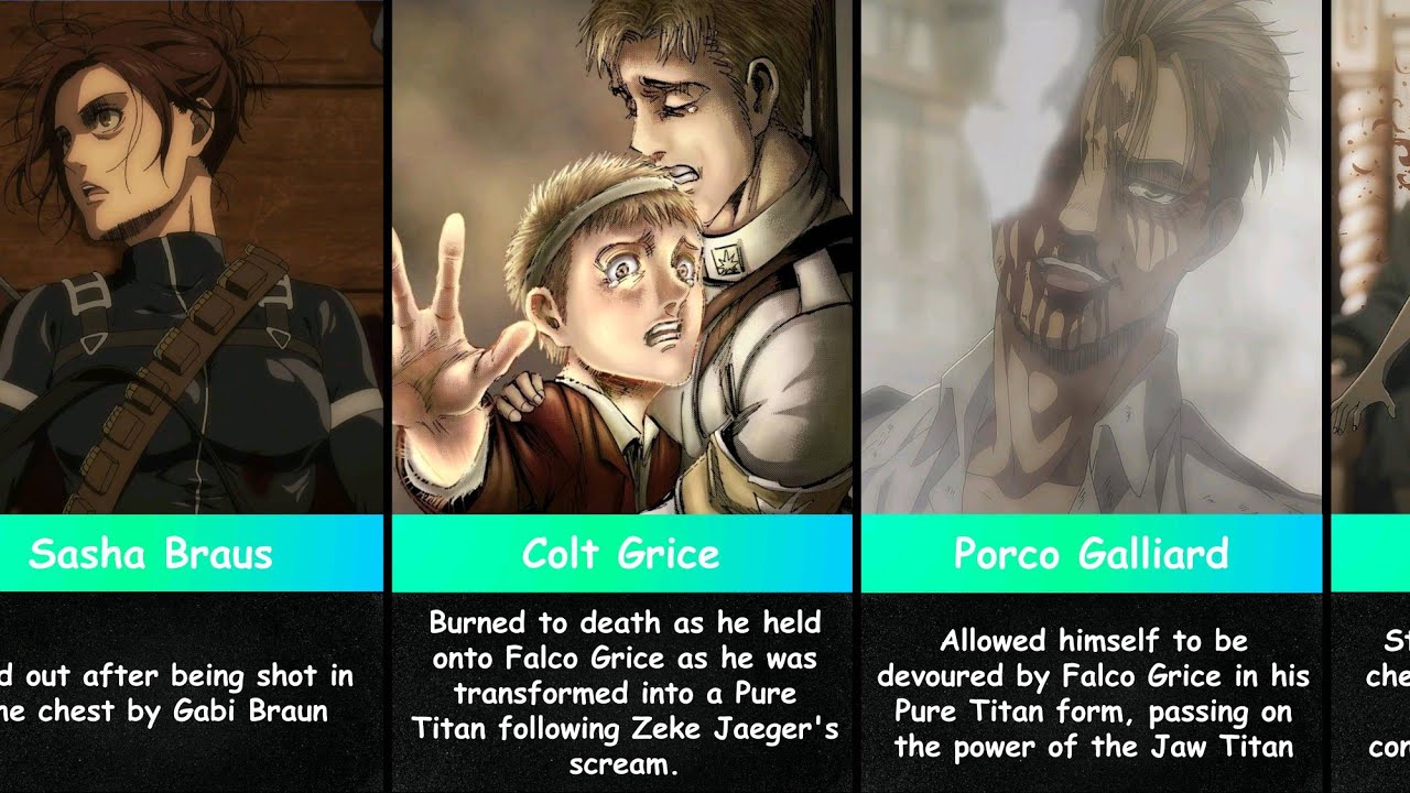 Cause of Death of Attack on Titan Characters