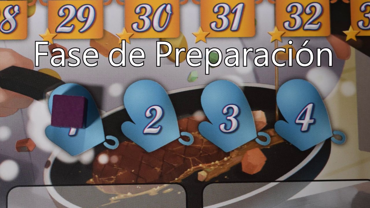 Kitchen Rush VideoTutorial Ediciones MasQueOca