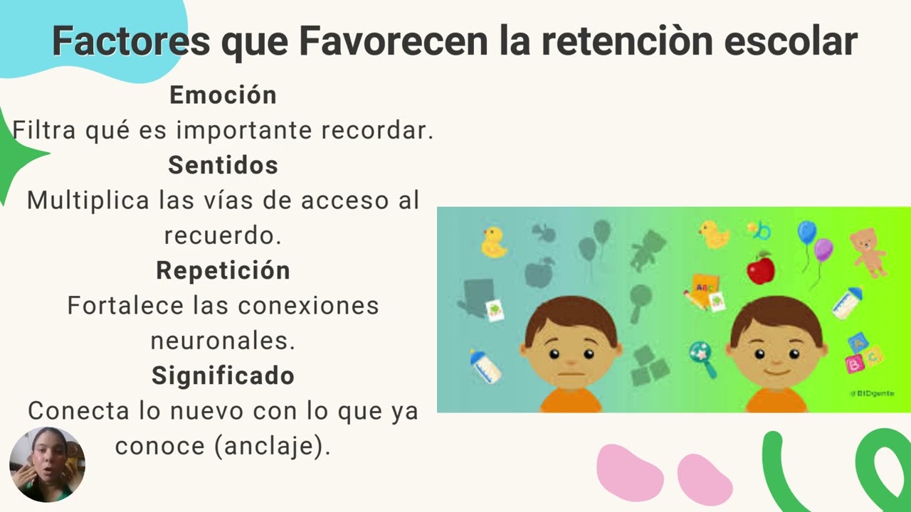 Exposición Desarrollo de Procesos Cognitivos