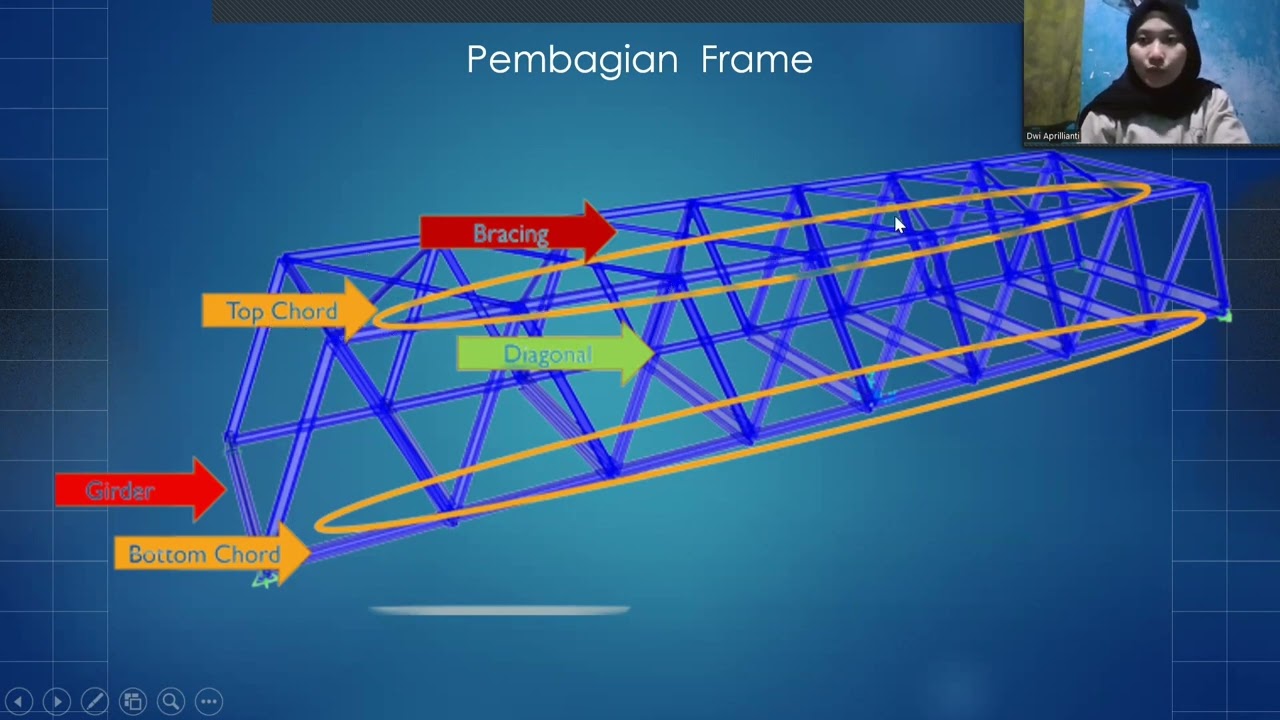 Perancangan Bangunan Jembatan ( Warren truss )