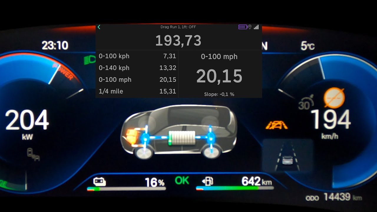 BYD Seal U DM-i AWD acceleration 0-60 mph 0-100 km/h top max speed GPS drag 1/4 mile PHEV 324 HP