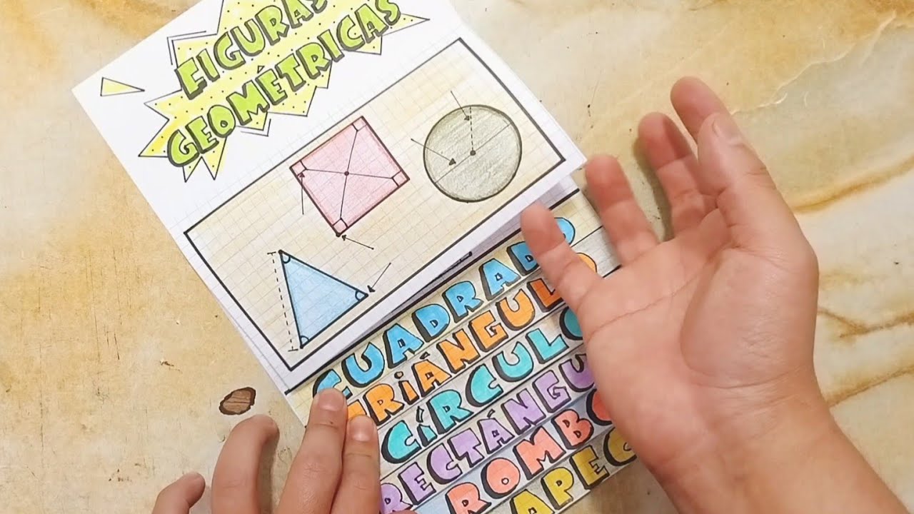 Como Hacer un LAPBOOK para Tareas y Exposiciones