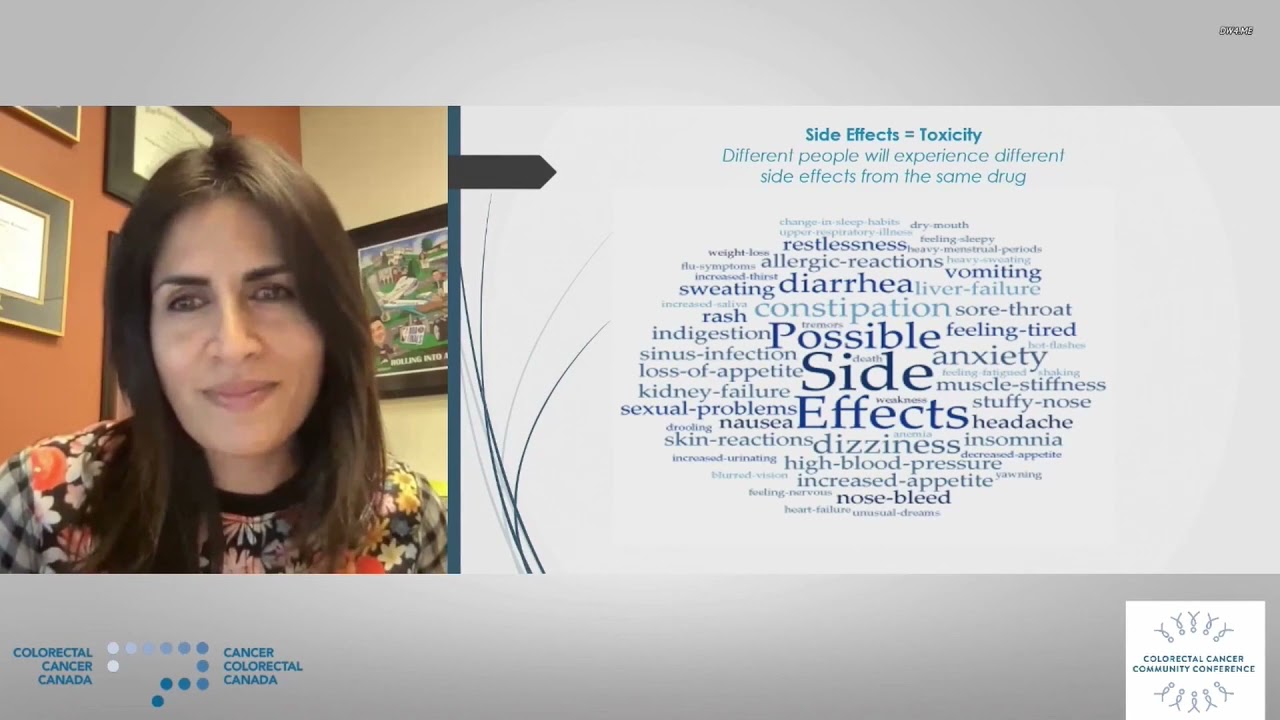 Managing the Side Effects of Colorectal Cancer Treatment