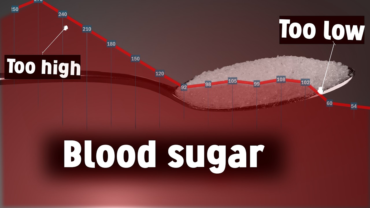 The Diabetes Study That Changed Everything: UKPDS Explained Simply