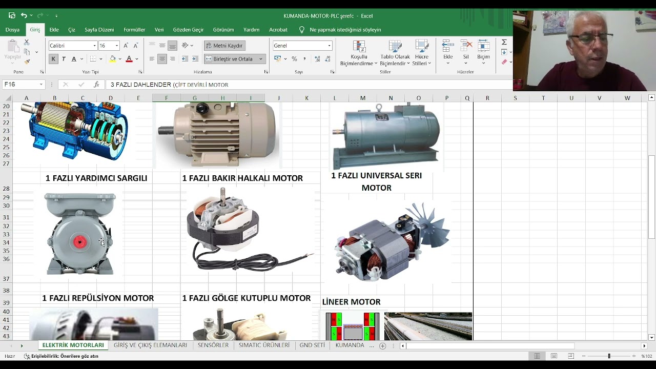 ELEKTRİK MOTOR ÇEŞİTLER- YAPAY ZEKA