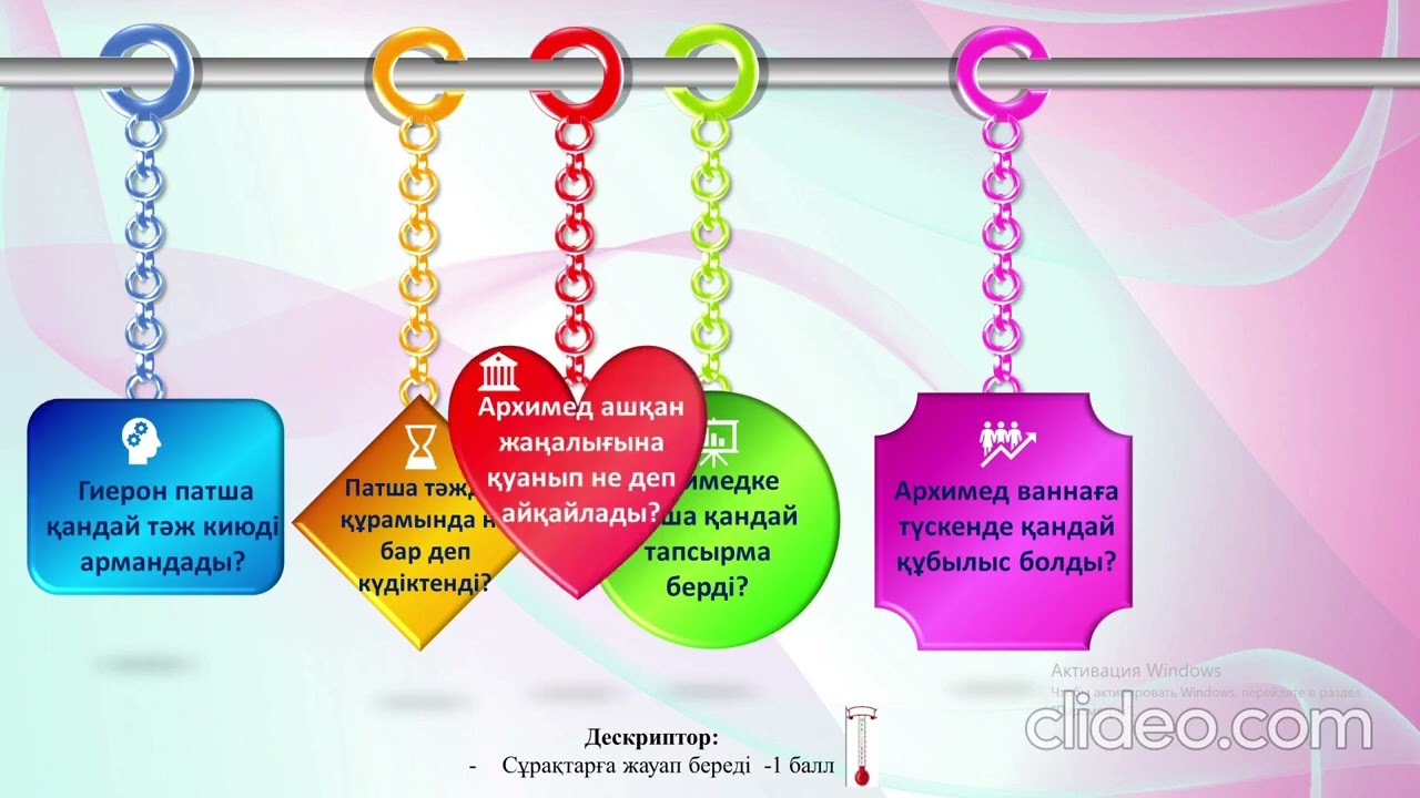 Жаратылыстану 4А сыныбы  Архимед заңы қалай ашылды