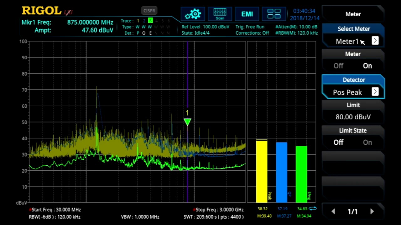 Interactive Measurements - RIGOL RSA5000 EMI