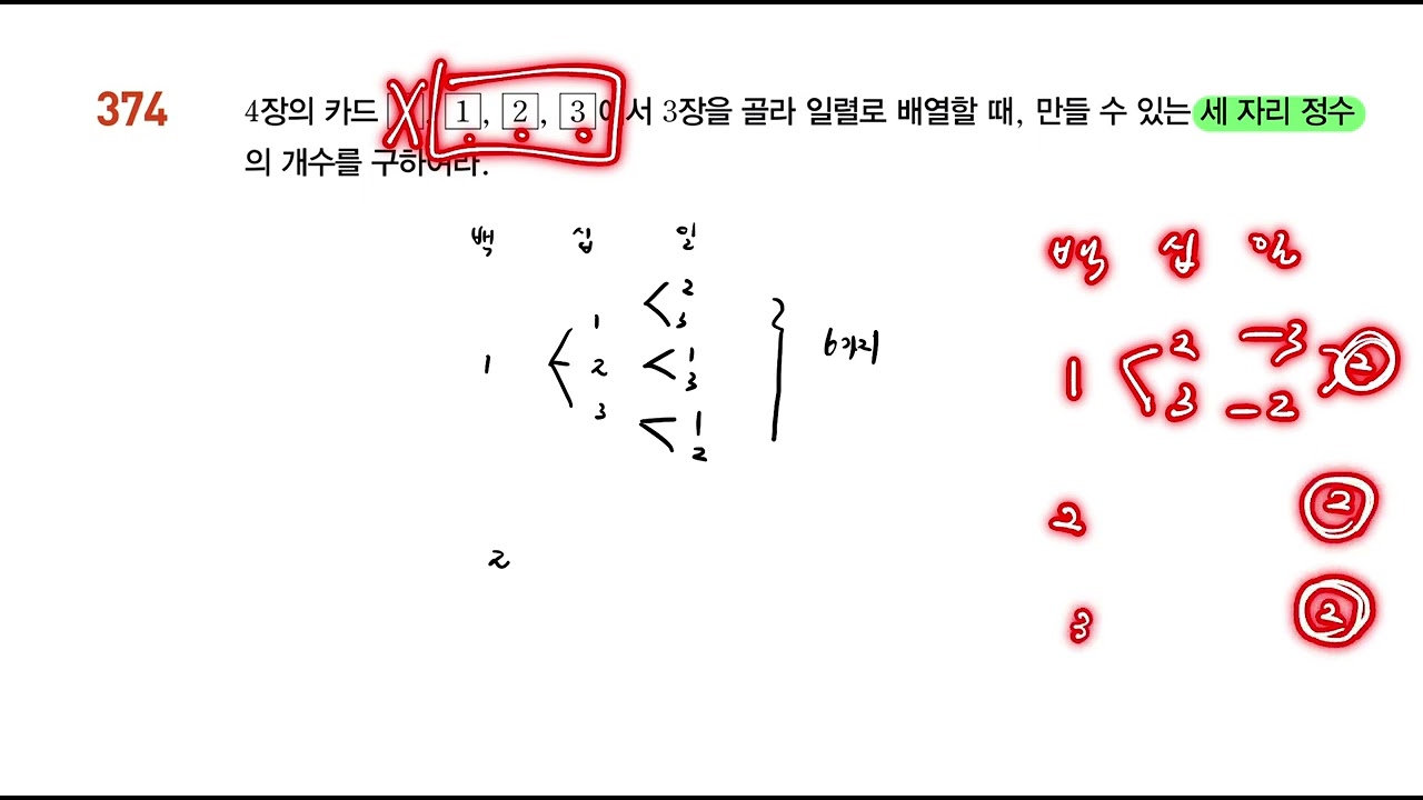 풍산자 공통수학1_ 대표문제 1번│8.경우의 수_01.경우의 수