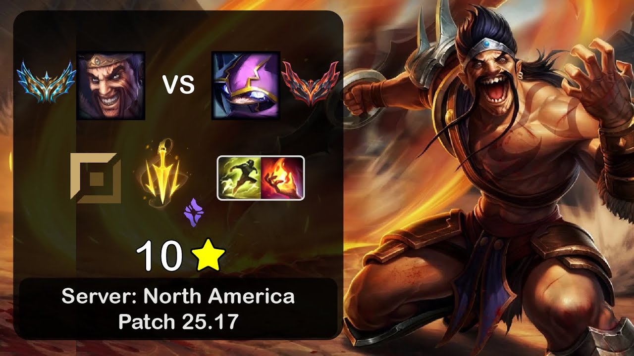 Draven Top vs Kennen - NA Challenger - Patch 25.17