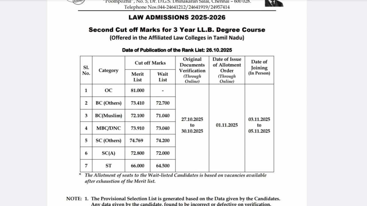 3years LLBAffiliated second counseling வந்தாச்சி 🥳🥳🥳/ law admission update 2025 
