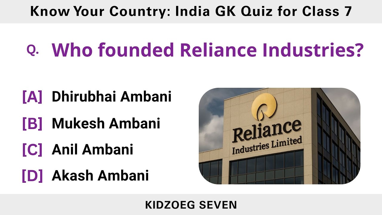 Know Your Country: India GK Quiz for Class 7 | 25 General Knowledge Questions 🇮🇳 Online GK Quiz