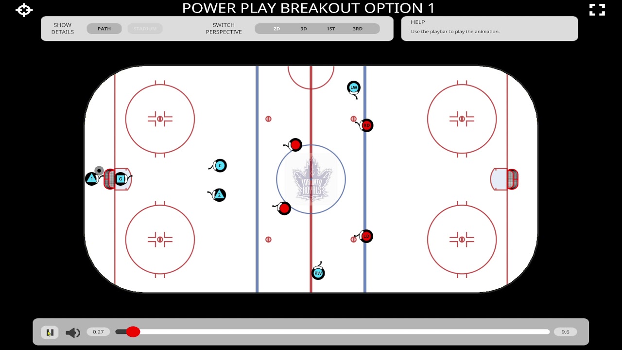 Power Play Breakout Option#1 (Skate it out)