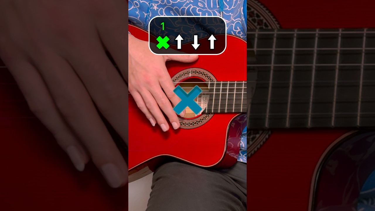 Easy rumba guitar tutorial without bar chords