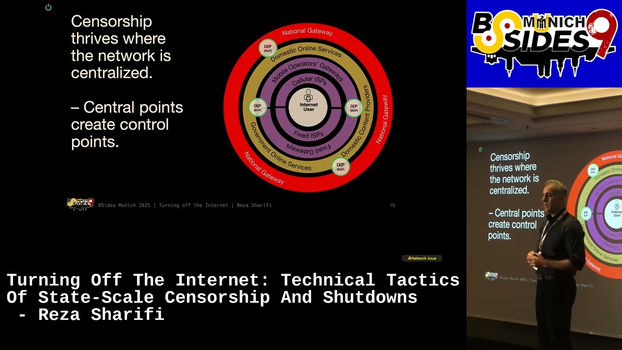 Turning Off The Internet: Technical Tactics Of State-Scale Censorship And Shutdowns - Reza Sharifi