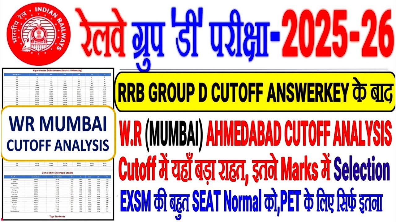 RRB GROUP D CUTOFF ANALYSIS W.R AHMEDABAD AnswerKey के बाद,CUTOFF में बड़ी राहत, इतने Marks मे पक्का