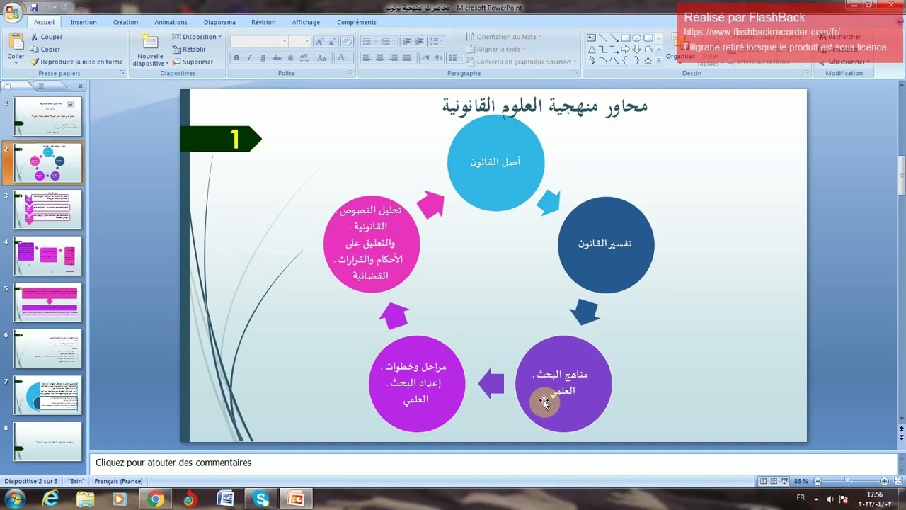 المحاضرة الأولى منهجية العلوم القانونية