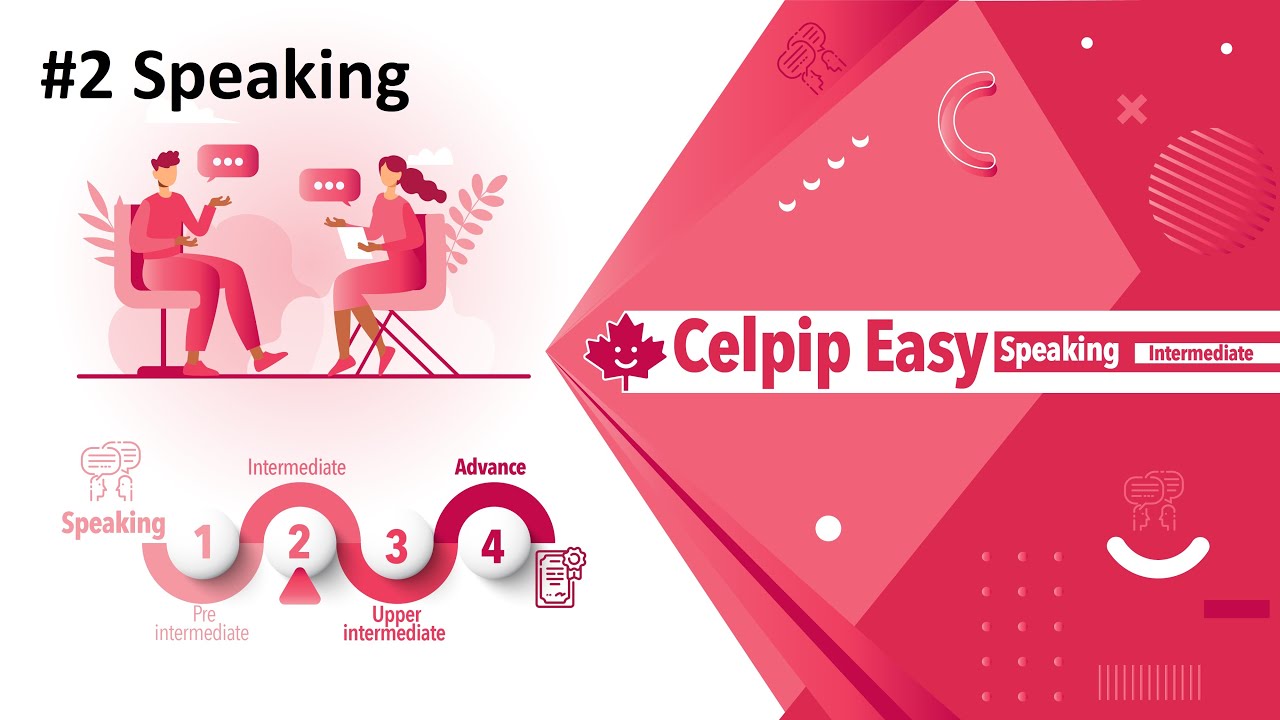 CELPIP Speaking Practice - #2