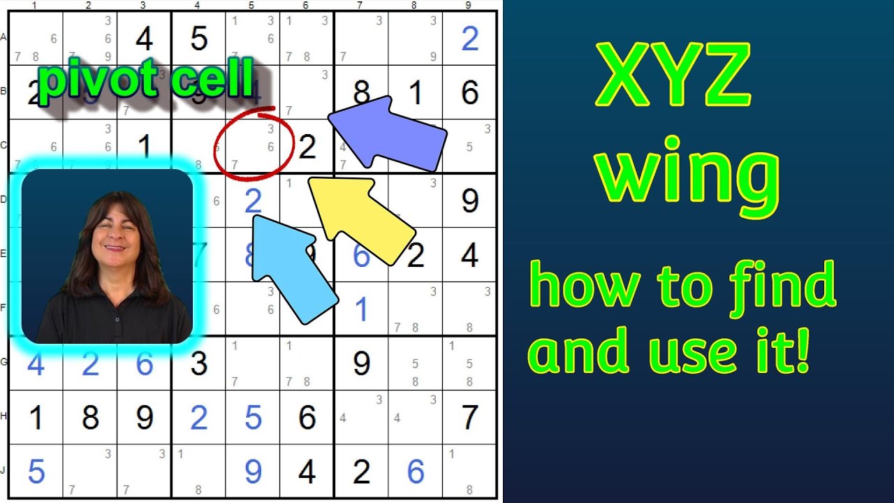 Крыло XYZ, КАК его найти и ПОЧЕМУ оно работает!