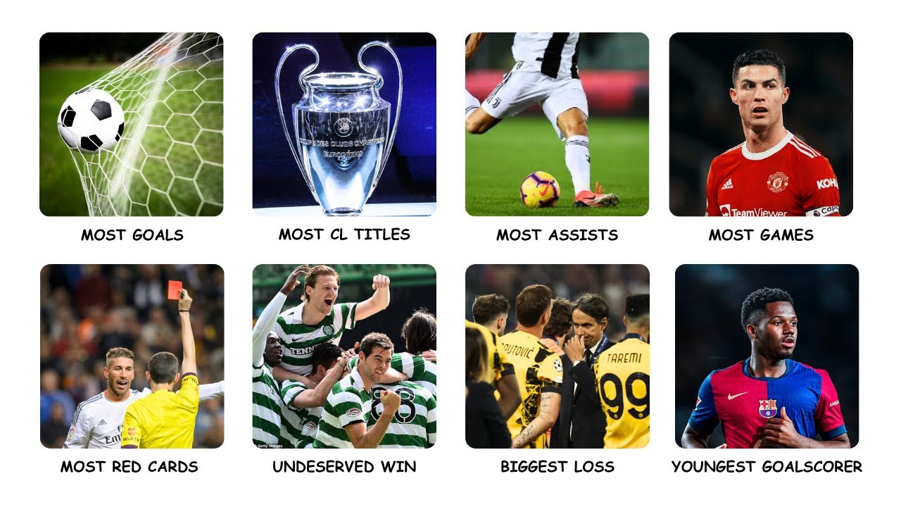 Every Unbreakable Champions League Record Explained in 23 Minutes