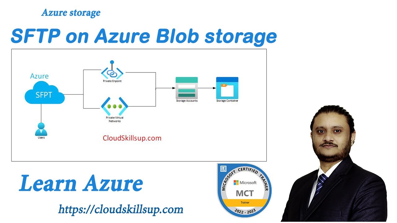 Azure SFTP on Blob Storage